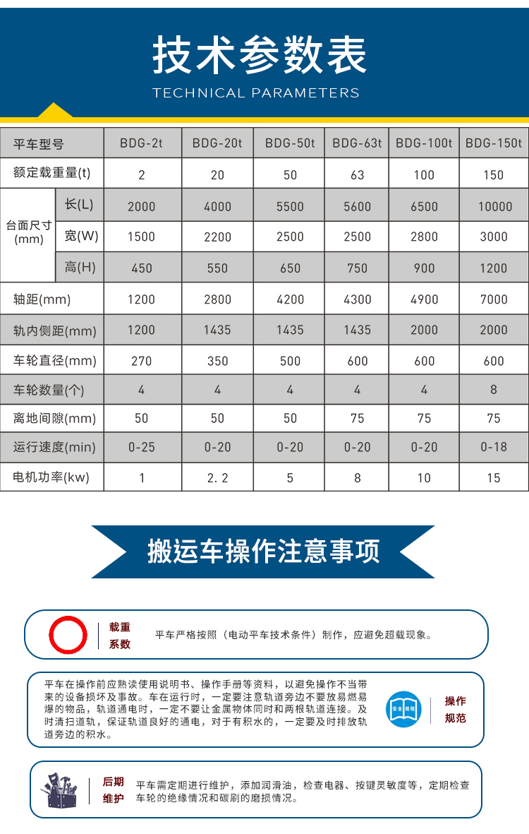 低压轨道供电电动平车