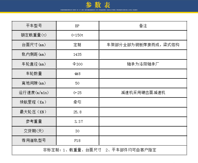 无动力手推车参数