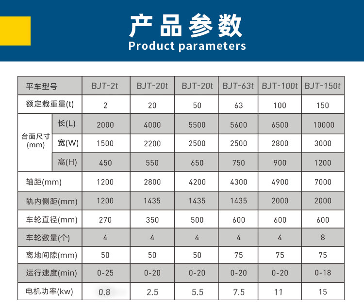 摆渡车参数表