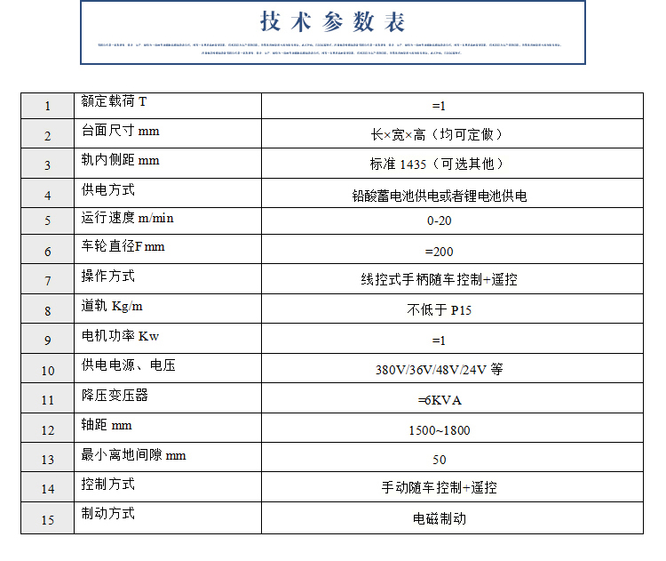 转弯轨道车技术参数